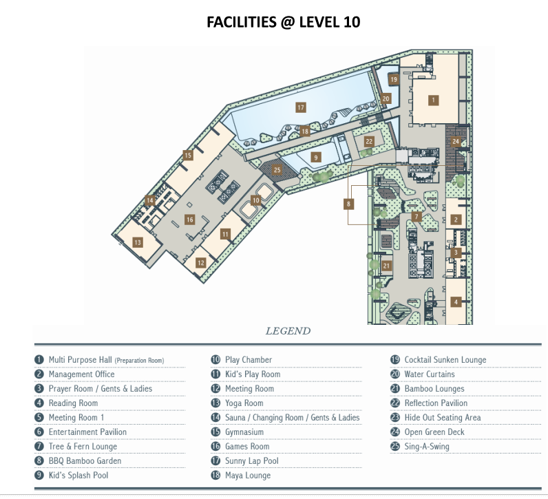 dutapark residence jalan kuching facility 13