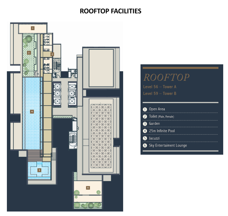 dutapark residence jalan kuching facility 131