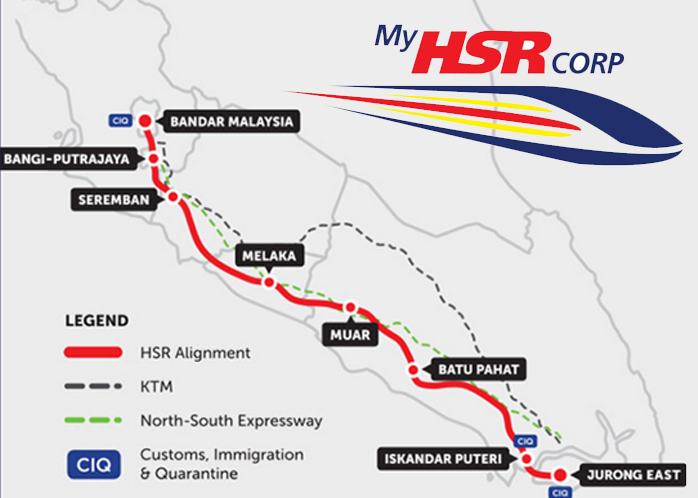 High Speed Rail Hsr Malaysia