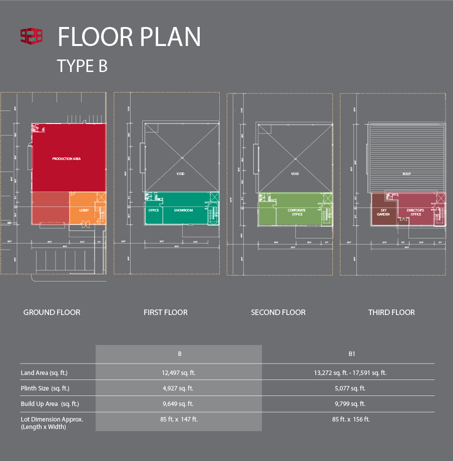 rawang factory floor plan