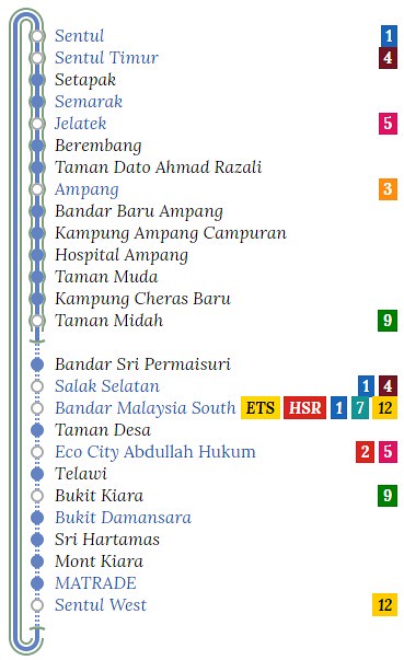 Mrt near me