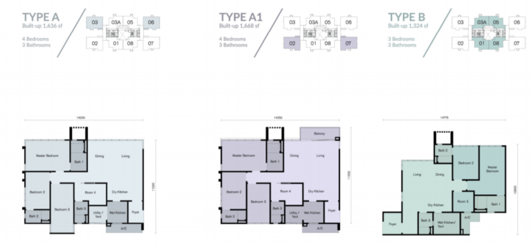 par 3 ioi resort city floor plan