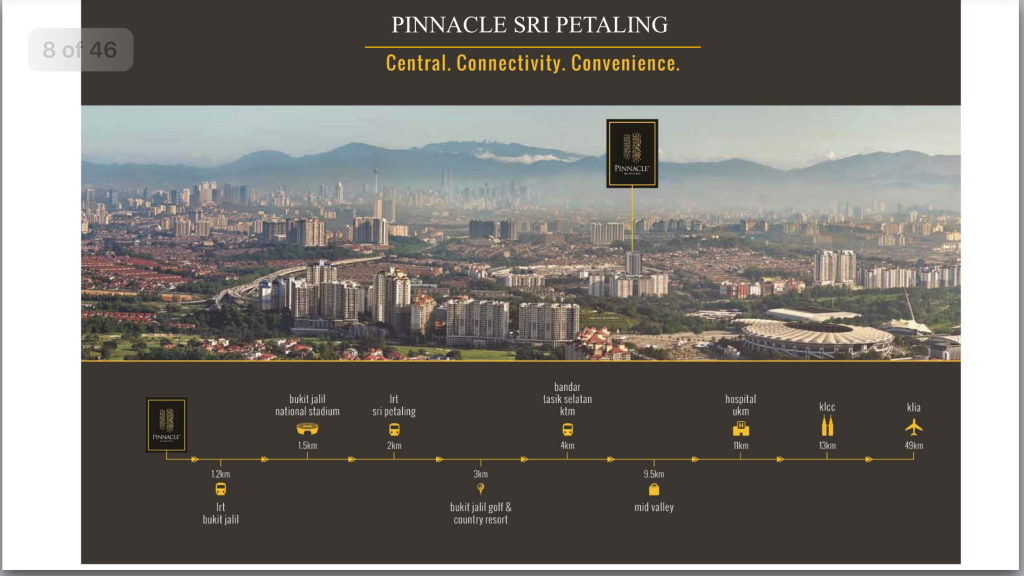 pinnacle sri petaling 3