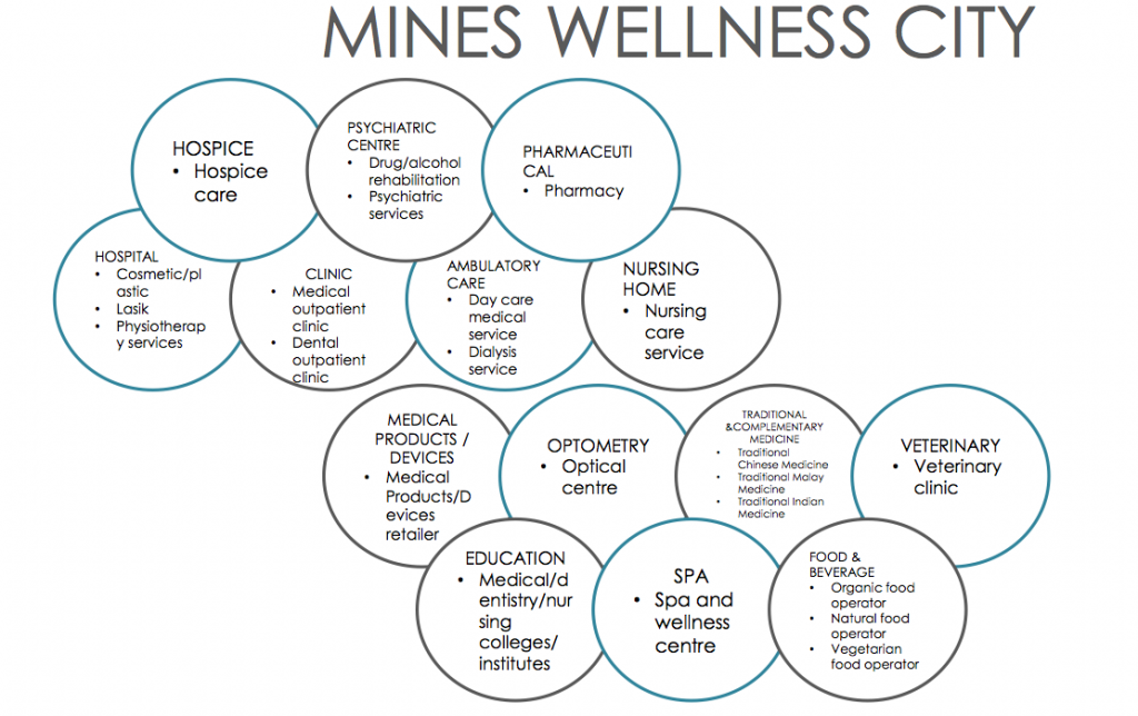 mines waterfront designer suites